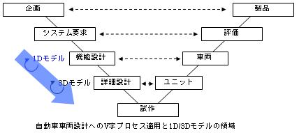MBD_001_V_process_SS.JPG