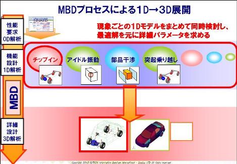 MBD_011_MDS_s.JPG